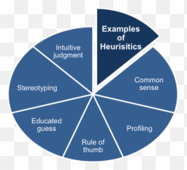 Problem Solving Archives - Page 2 Of 3 Free Management Books Wheel Trims Emoji,Positive Emotion And Heuristic