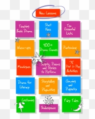 Drama Activity Worksheet - Vertical Emoji,Drama Queen Technique & Emotion Cards - Cards