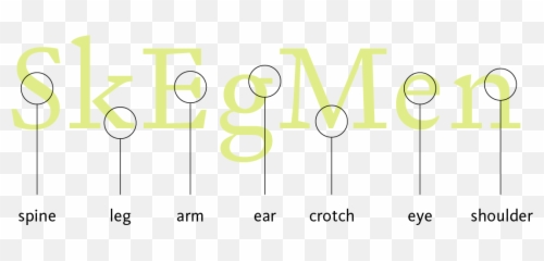 Eyes To C Arms To E Anthropomorphism In Typography By - Shoulder Typography Emoji,Typography With Neutral Emotion