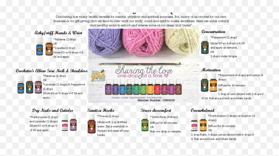 Essential Oils Guide For Crocheters - Too Yarn Cute Soft Emoji,Doterra Emotions Kit