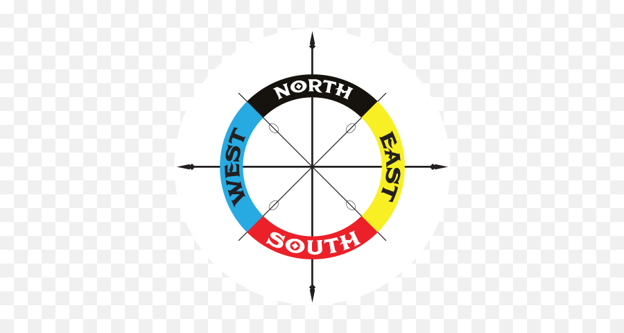 Shamanic Healing - Fc Halifax Town Emoji,Charts Irridology Reflexology Emotions