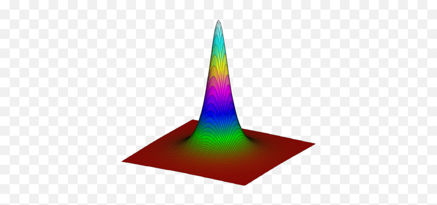 Pixinsight Reference Documentation - Vertical Emoji,Emotion Ambiguity, Gaussian, Cone