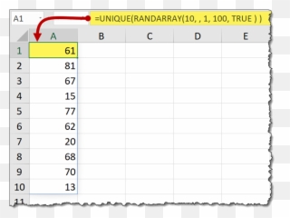 Excel Generate Random Numbers - Xelplus Leila Gharani Emoji,Emoticon Drawing In Google Sheets Copy Paste