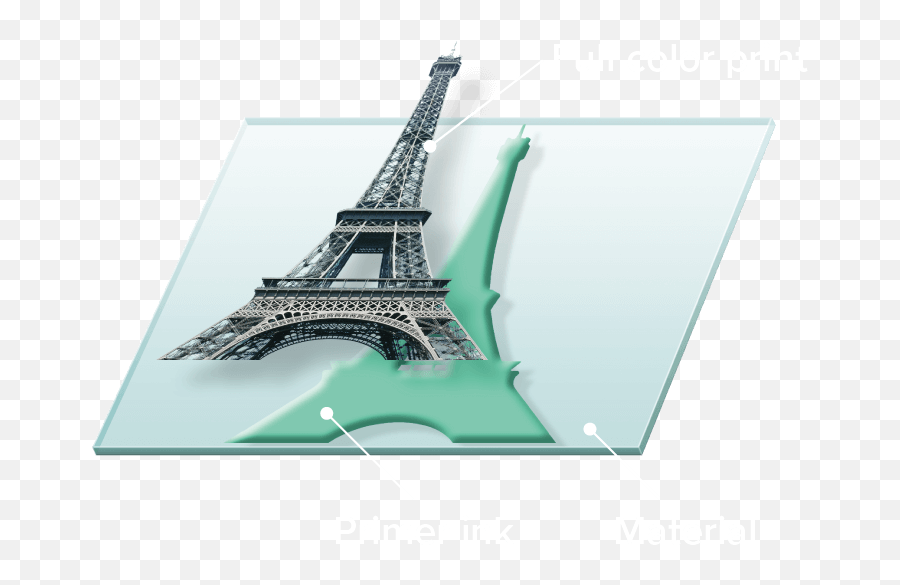 Versauv Lef2 Series Benchtop Uv Flatbed Emoji,Plaisir Vs Emotion Eiffel Tower