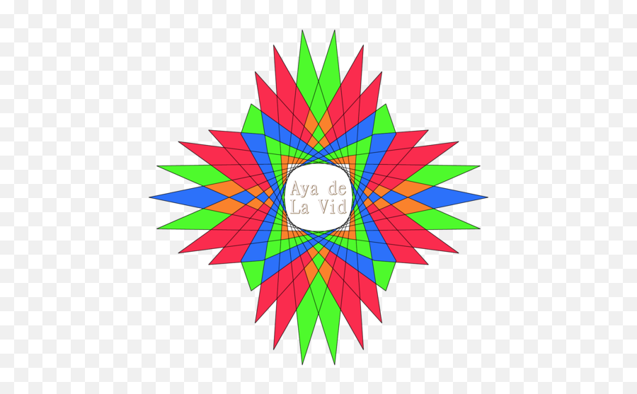 Ayahuasca The Science U2013 Aya De La Vid Emoji,Emotions Tien Vine