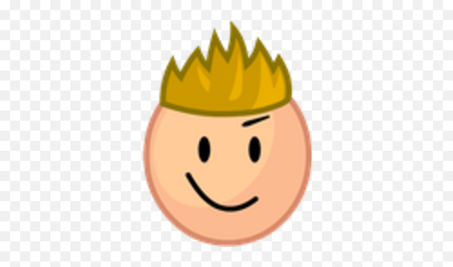 Me With Object Assets The Independent Troc Wiki Fandom Emoji,Emoji Skin Tone List