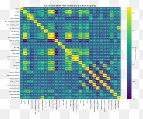Shahebaz Kaggle - Horizontal Emoji,Curse Word Emoji