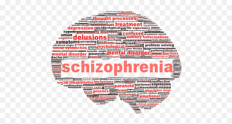 About Schizophrenia Google Play Version Apptopia - Mental Disorder Schizophrenia Emoji,Schizophrenia & Emotions