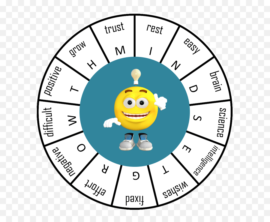 Digital Back To School Math Activities - Idea Galaxy Happy Emoji,Facebook Ring Emoticon