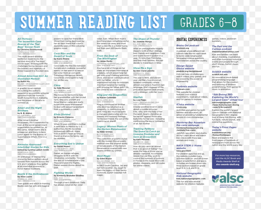 2021 Alsc Summer Reading Lists Association For Library - Summer Reading List 2021 High School Emoji,American Girl Dealing With Emotions