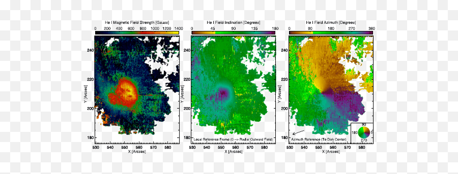 He I Vector Magnet Ic F Ield Maps Of A Emoji,Emotion Ambiguity, Gaussian, Cone