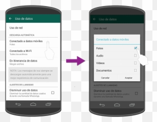 De Archivos En Whatsapp - Smart Device Emoji,Como Evitar La Descarga Automatica De Emojis En Mi Celular