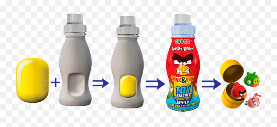 Surprise Drinks - Plastic Bottle Emoji,Bottle Emoji