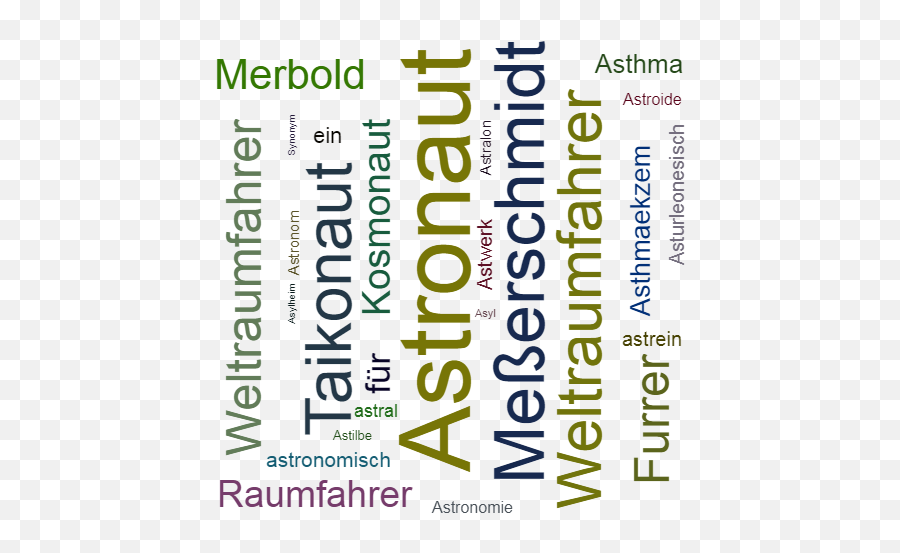 Synonym Of Astronaut Emoji,Emoji Astronaunt