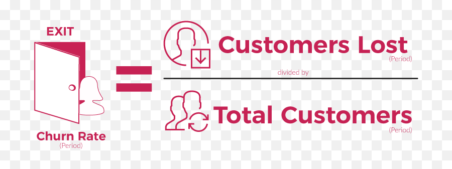 The Only Guide To Customer Loyalty You Will Ever Need With - Vertical Emoji,Mailbird Emoticons