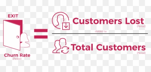 The Only Guide To Customer Loyalty You Will Ever Need With - Vertical Emoji,Mailbird Emoticons