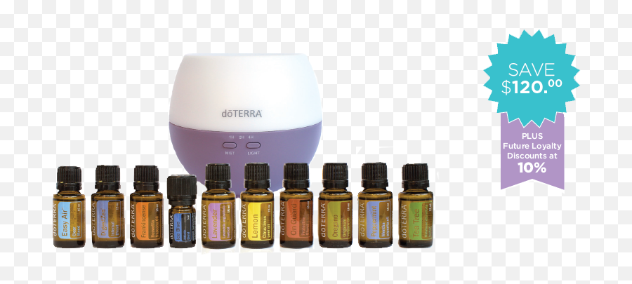 Essential Oils U2022 Tania Zaetta Program - Doterra Starter Kit Emoji,Doterra Emotions Kit