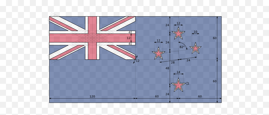 Flag Of New Zealand - New Zealand Flag Emoji,How Are Emoji Plates Working Out Innew Zealand