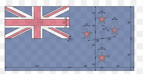Flag Of New Zealand - New Zealand Flag Emoji,How Are Emoji Plates Working Out Innew Zealand