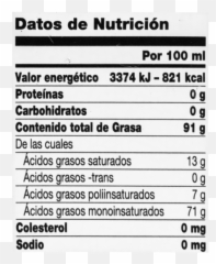 Aceite De Oliva Figaro 638 Gr Emoji,Emotions Letra Español