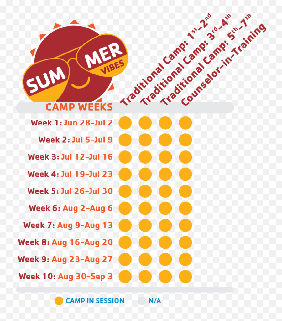 Camp Timber - Greater Somerset County Ymca Dot Emoji,The Emotions, Love Vibes On Sale