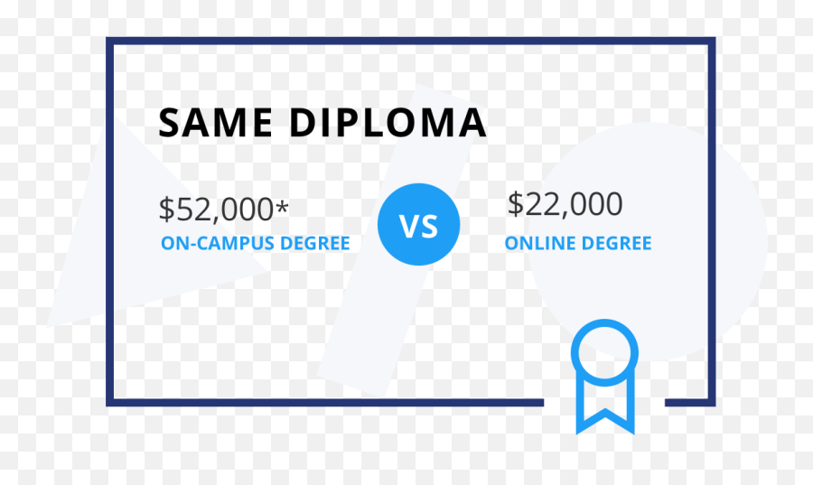 Online Mba And Business Degree Programs Coursera Emoji,One Must Master Their Emotions To Master Their Actions