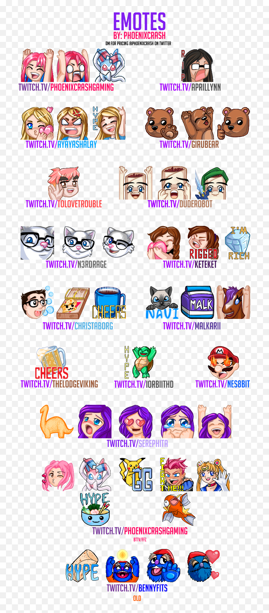 Loot Emote - Lul Emotes Emoji,Monkas Discord Emoji