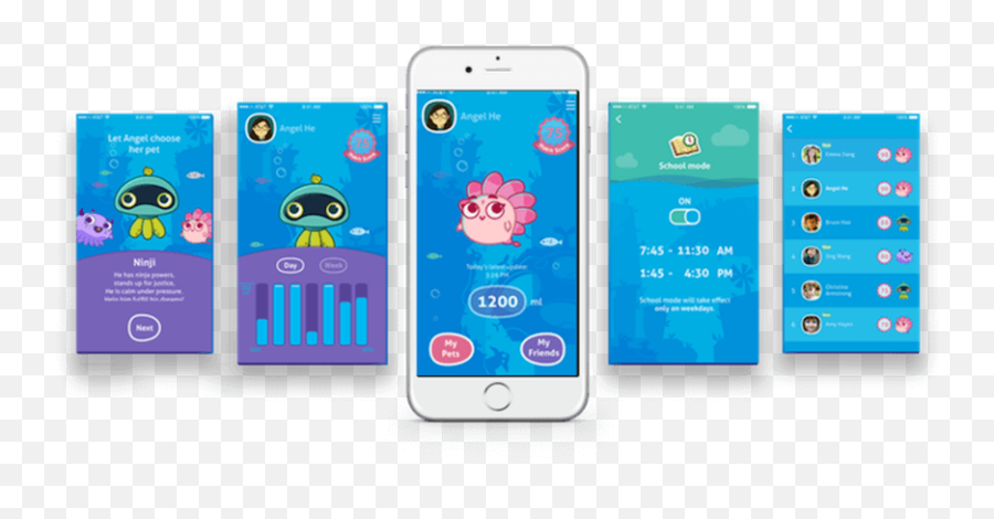 Botella De Agua Interactiva Para Niños - Gululu App Emoji,Etiquetas Para Aguas De Emojis