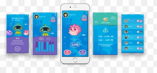 Botella De Agua Interactiva Para Niños - Gululu App Emoji,Etiquetas Para Aguas De Emojis