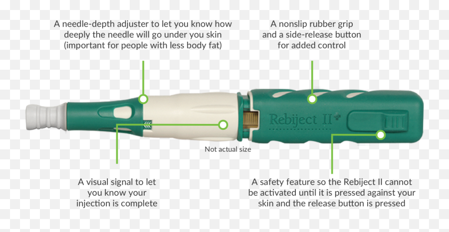 3 Injection Options U0026 2 Dosing Options For Rebif - Explosive Weapon Emoji,Emotion Wheelchair Disessemble