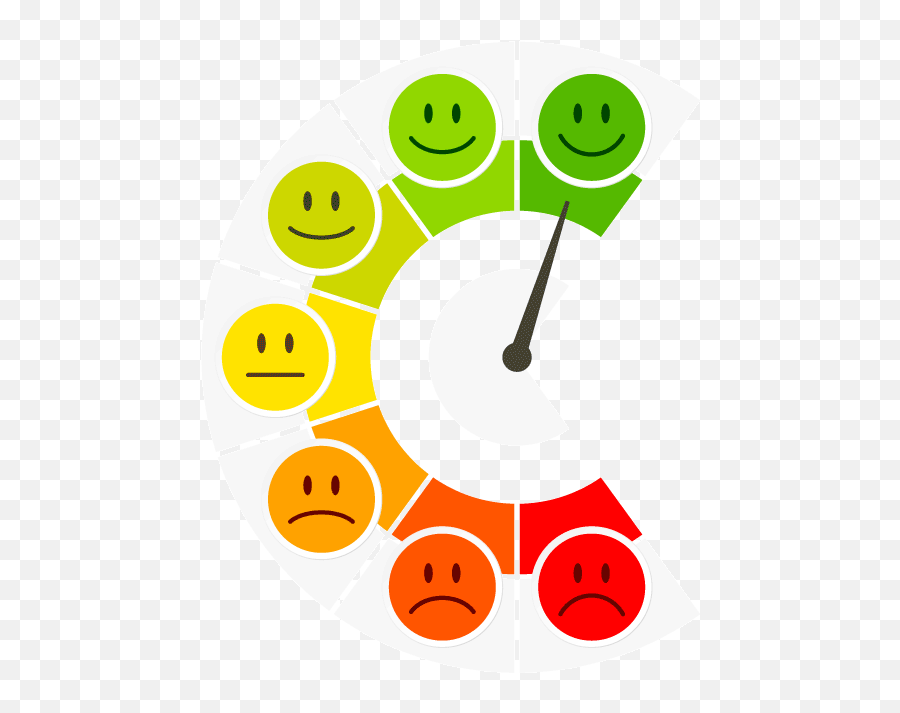 Performance Management Hr Experts Warwickhrcom Emoji,Making A Point Emoticon Graphic