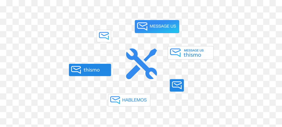 Messaging Features U2022 Thismo Messenger For Your Business - Language Emoji,2017 Facebook Messenger Emojis