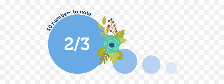 The Global Mental Health Crisis 10 Numbers To Note - Language Emoji,Don't Place Your Hopes And Emotions In One Person The Global Mental Health Crisis 10 Numbers To Note - Language Emoji,Don't Place Your Hopes And Emotions In One Person