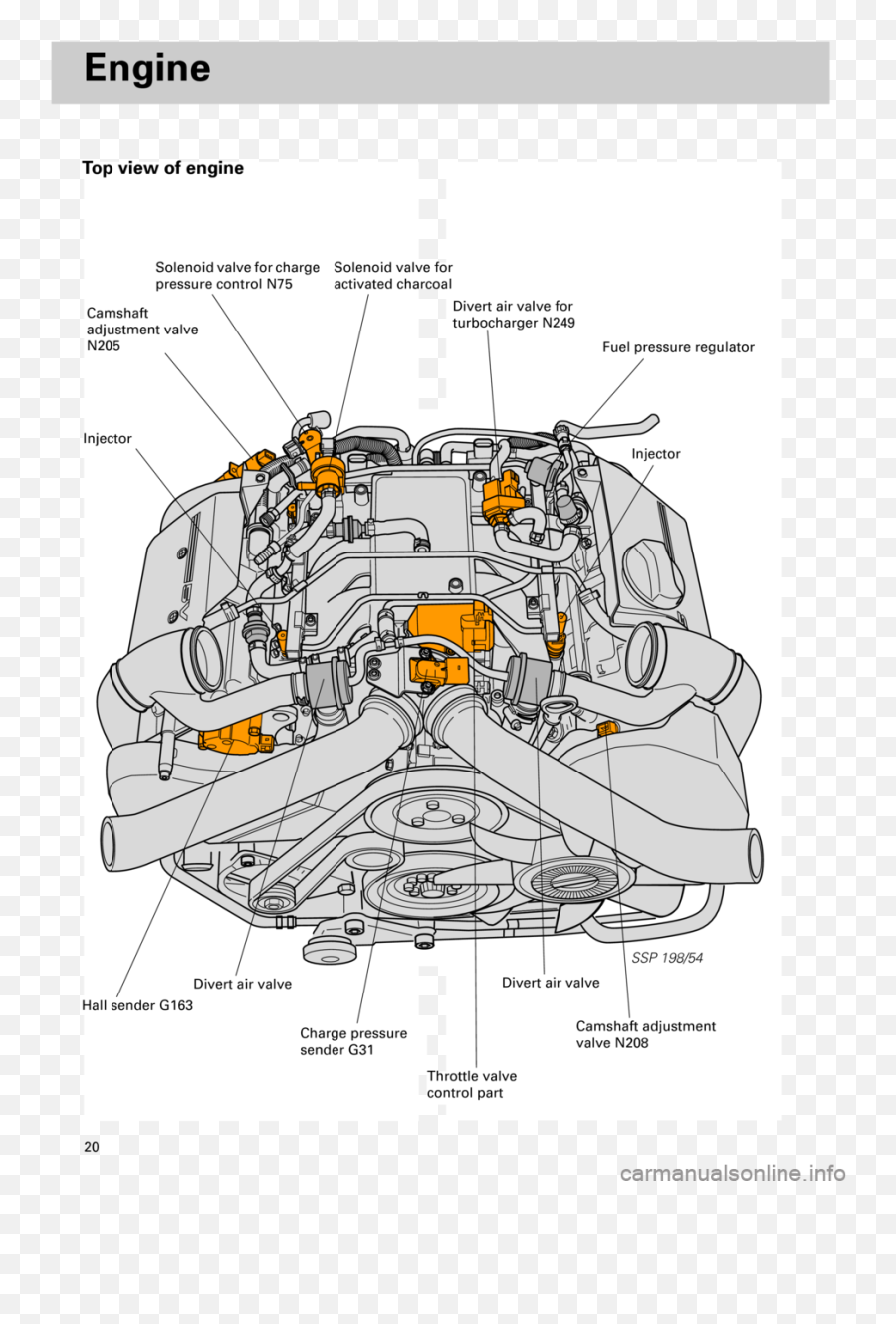 Audi S4 1998 B5 1 - B5 S4 Vacuum Diagram Emoji,B5 S4 Work Emotion