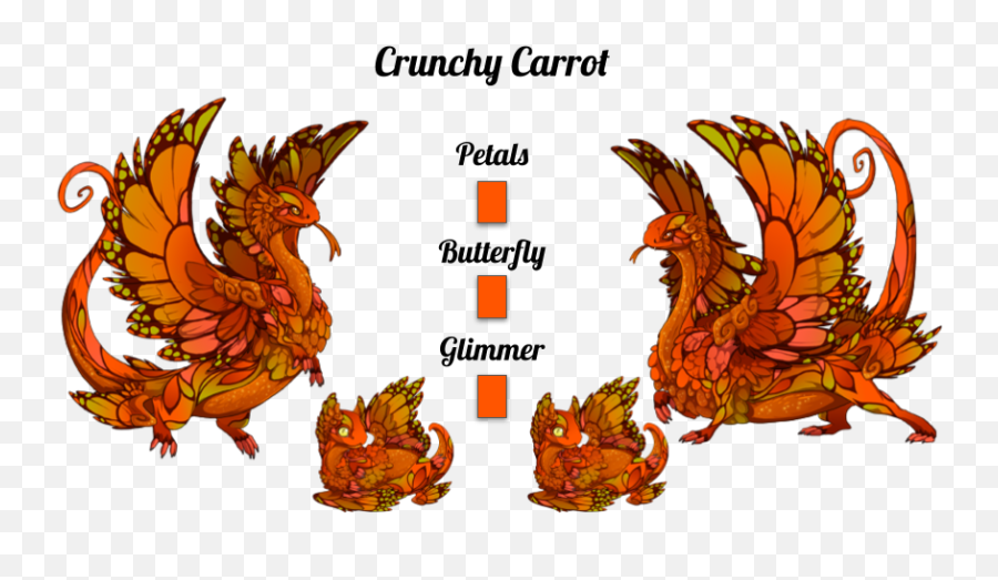 The Butterfly Sanctuary On Pause Dragons For Sale Emoji,Two Carrots Emoji