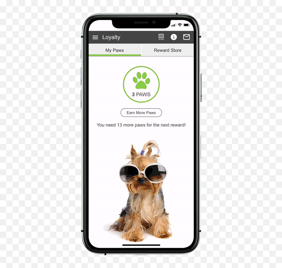 Whatu0027s New - Vet2pet Emoji,Dogs Trust Emoji