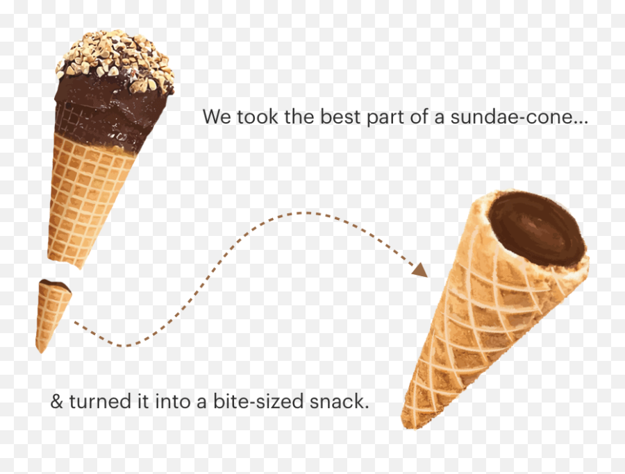 Bite - Sized Waffle Cones Filled With Chocolate Muddy Bites Ice Cream Cone Tips Emoji,Chocolate Ice Cream Emoji