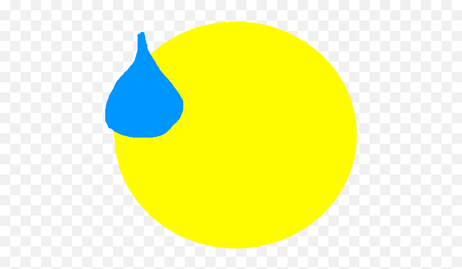 Emoji Meme - Dot,Meme Creator With Emojis