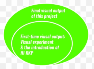 Hi Kkp - Cyber Sexual Harassment In Chinese Context What Is Emoji,Emoji For Vagina