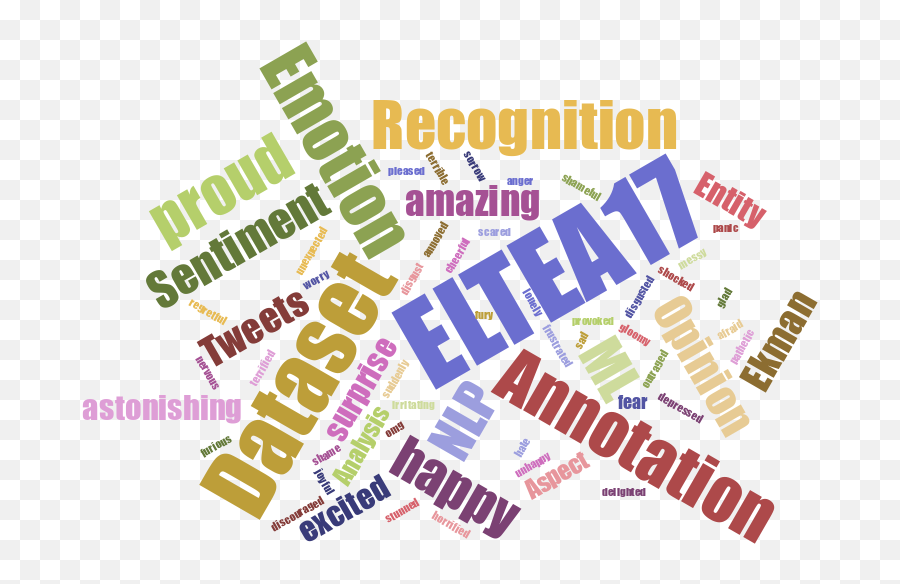 How I Built The Eltea17 Dataset Entity - Level Tweets Emotion Emoji,Black Emotion Meaning