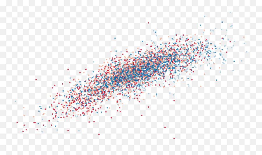 Affective Article Analysis - Dot Emoji,Valence And Arousal Emotion