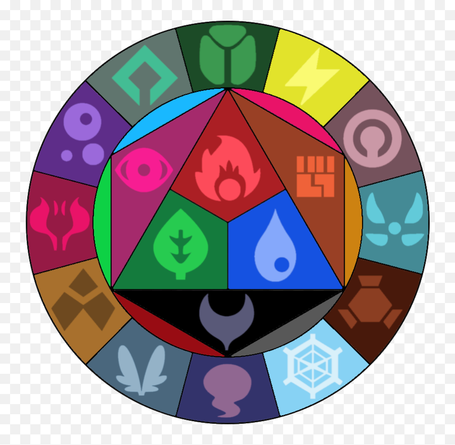 Chromatic League - Rebornrejuv In Showdown Pokémon Fan Geometric Emoji,Guess The Emoji Club Tablet