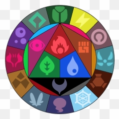 Chromatic League - Rebornrejuv In Showdown Pokémon Fan Geometric Emoji,Guess The Emoji Club Tablet