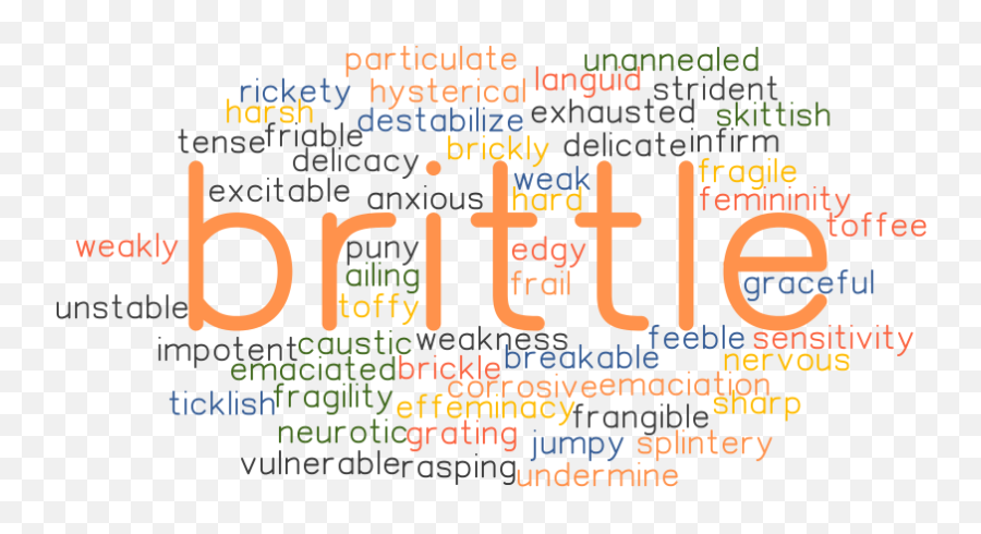 Synonyms And Related Words - Dot Emoji,Pastel Emotion Definition