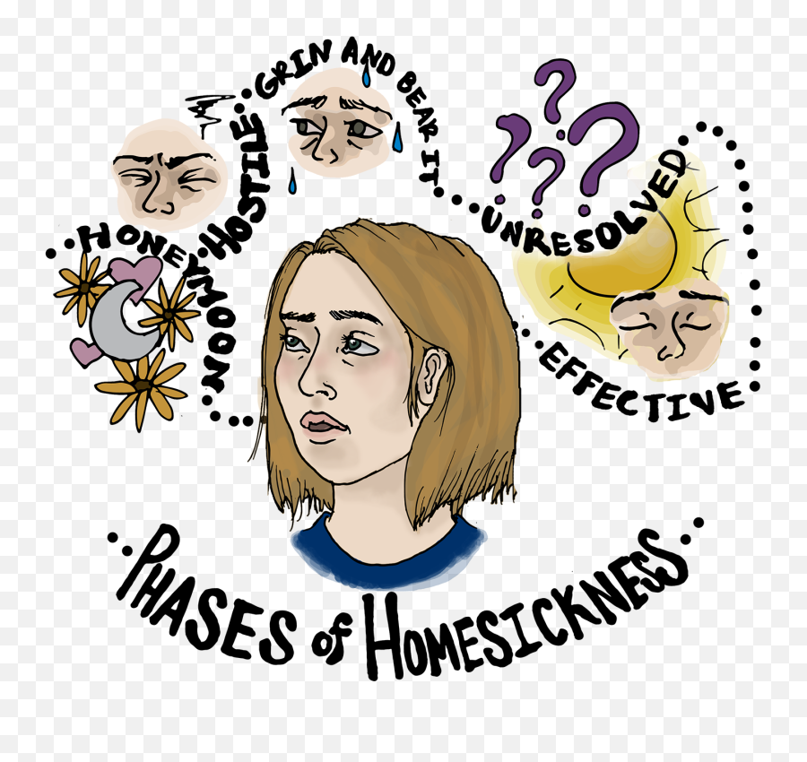 Phases Of Homesickness - City On A Hill Press Hair Design Emoji,Stages Of Emotion During Study Abroad
