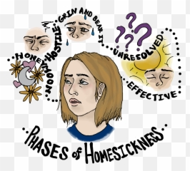 Phases Of Homesickness - City On A Hill Press Hair Design Emoji,Stages Of Emotion During Study Abroad