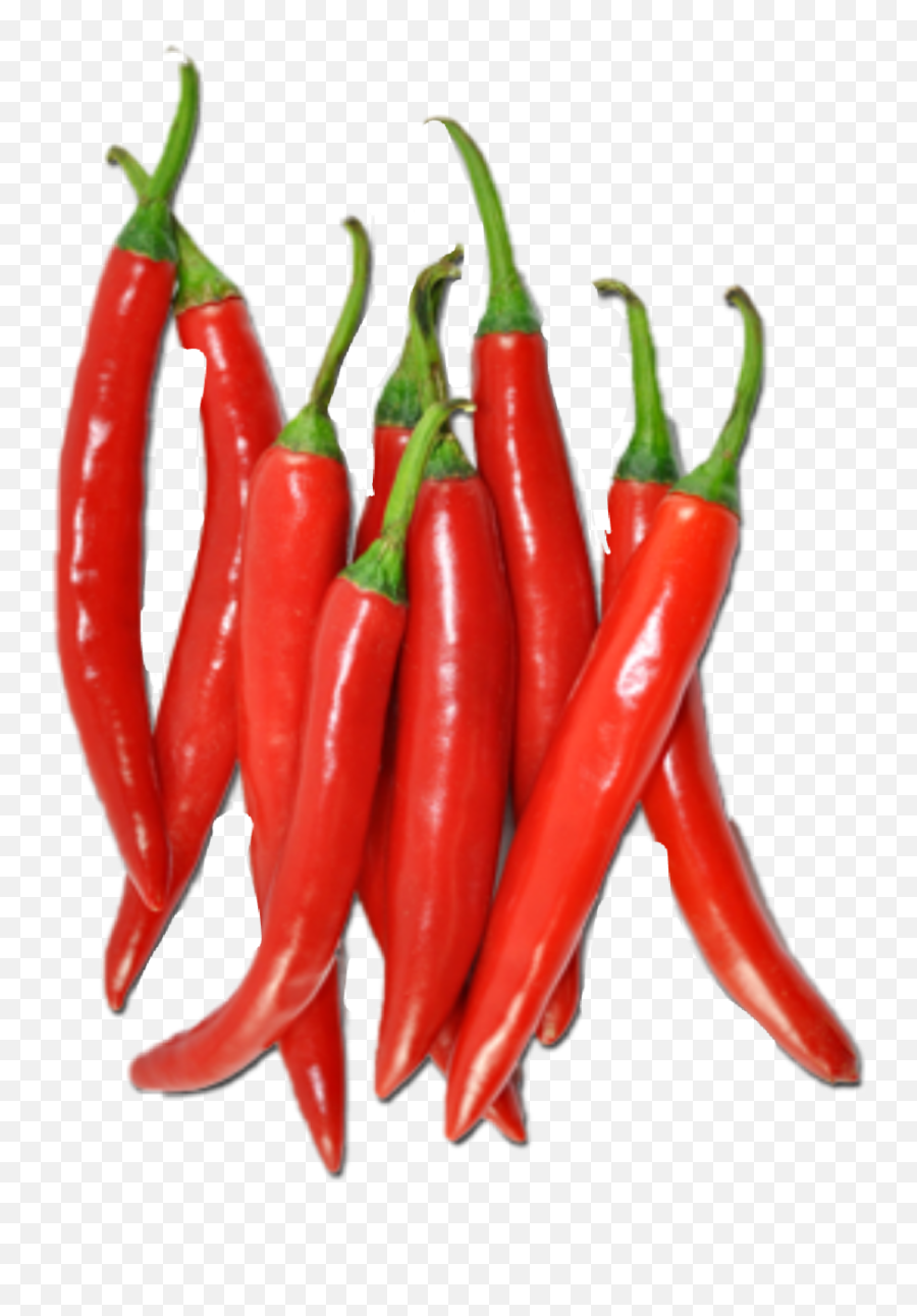 The Most Edited - Three Mountains Chili Sauce Emoji,Emojis Spicey