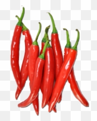 The Most Edited - Three Mountains Chili Sauce Emoji,Emojis Spicey