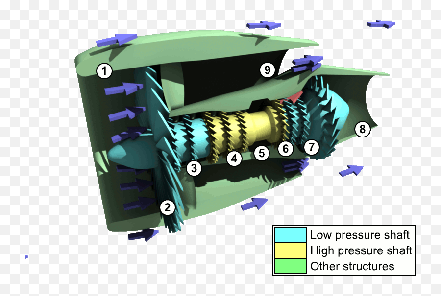 Home - Turbofan Motor Emoji,Emotion Engine For Messenger