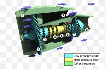 Home - Turbofan Motor Emoji,Emotion Engine For Messenger